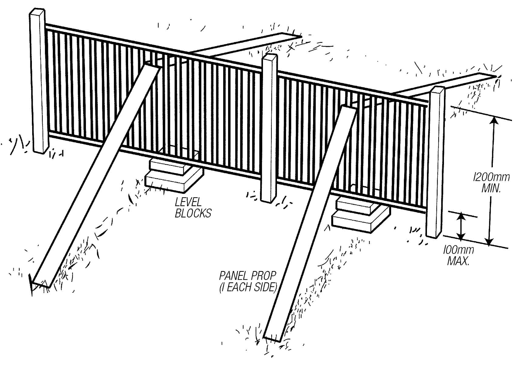 Build a pool fence Sunshine Mitre 10