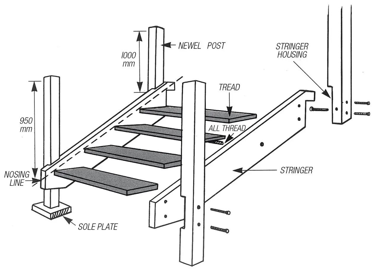 Build your own timber stairs - Sunshine Mitre 10