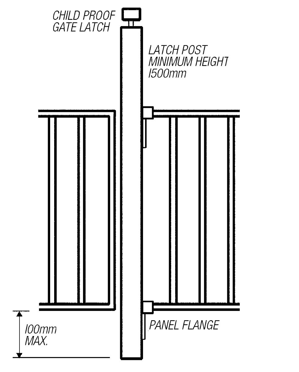 Build a pool fence Sunshine Mitre 10